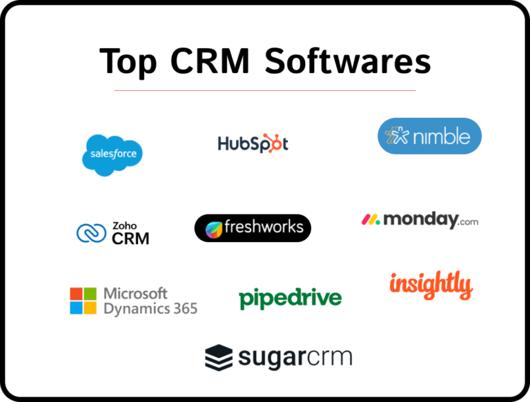 Top 10 CRM Softwares To Use in 2024