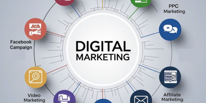 5 Social Media Marketing Tips for Restaurants To Drive Result